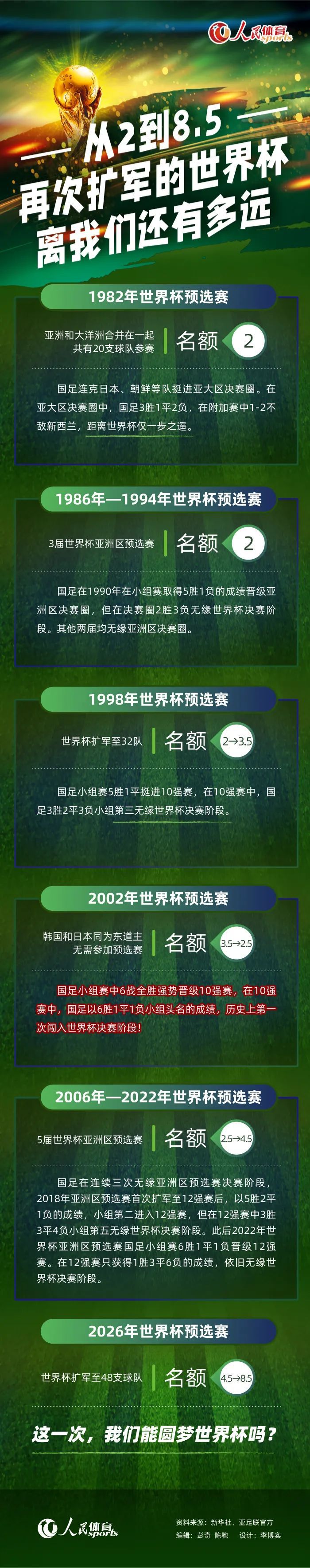 杨紫作为三人中唯一的女性，调侃道：;两位大佬分别做我的拍档和敌人，可见乔琳这个角色多么有分量